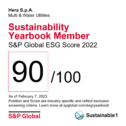 medaglia d’oro 2023 di sostenibilità per S&P Global