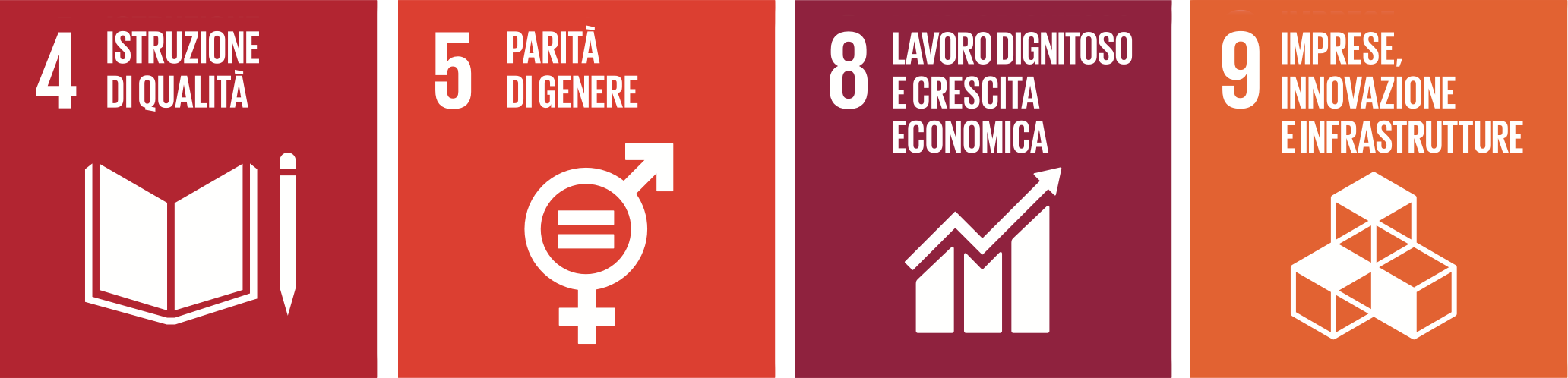 Rappresentazione degli obiettivi per lo Sviluppo Sostenibile dell'Agenda 2030: 4. Istruzione di qualità, 5. Parità di genere, 8. Lavoro dignitoso e crescita economica, 9. Imprese, innovazione e infrastrutture.