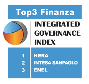 Top3 Finanza - Integrated Governance Index