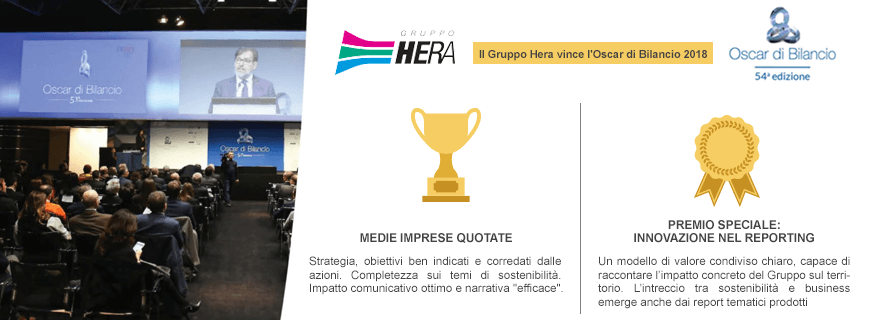 Il Gruppo Hera vince l'Oscar di Bilancio 2018